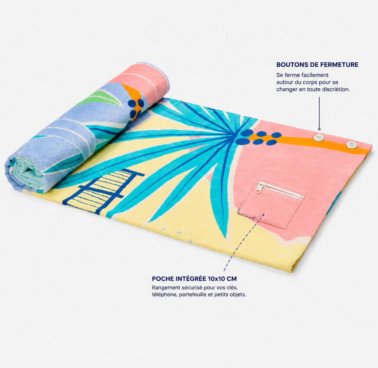 Serviette de plage 145 x 85 cm avec Poche & Boutons de fermeture