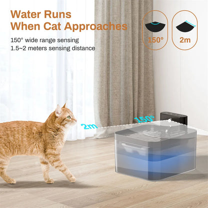 Smart Pet Water Dispenser - Double Filtration, Ergonomic, Portable Design & 2.2L Capacity